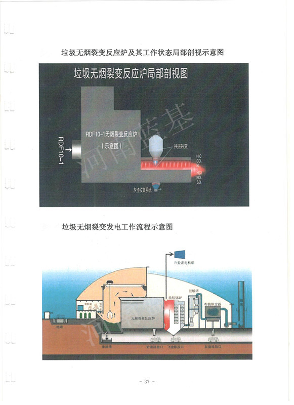 生活垃圾無害化處理流水線實現垃圾三化處理